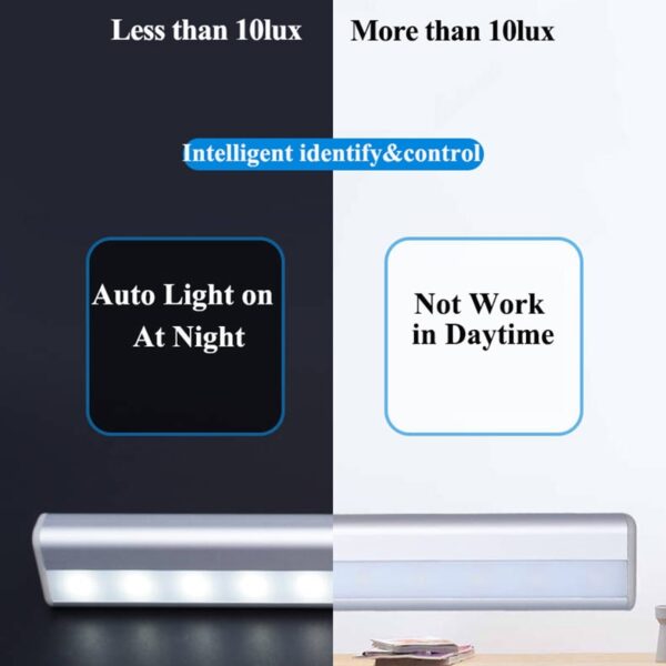 led lights stick on wall Magnetic Motion Sensor Night Lights