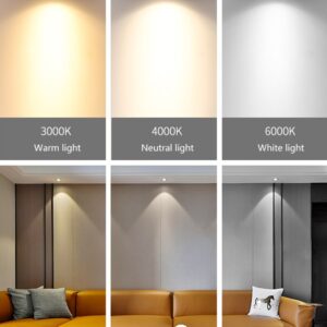mini led spotlights 110-220V High Quality for home office