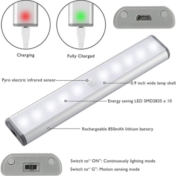 10 Lights Switched Stick On Led Light Motion Sensor Light Bar ...