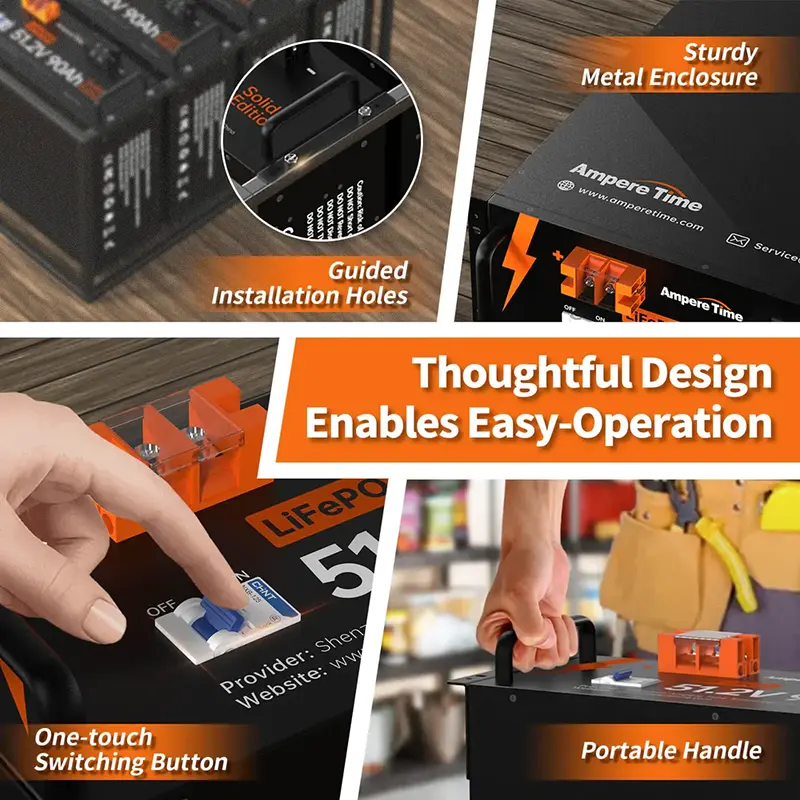 How About The Further Of Portable Solar Generators