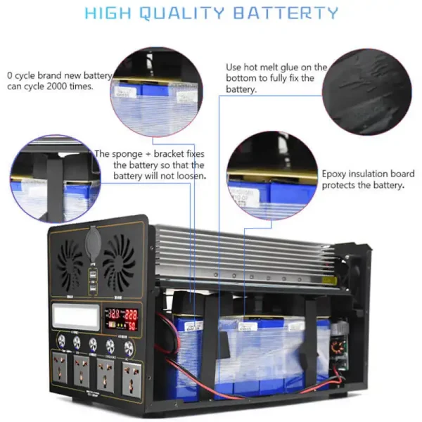 2500W Portable Power Station Solar Generator for Camping