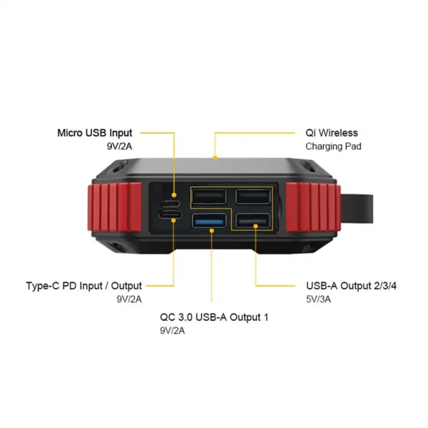 30000mAh Portable Camping Solar Charger Storage Power Banks