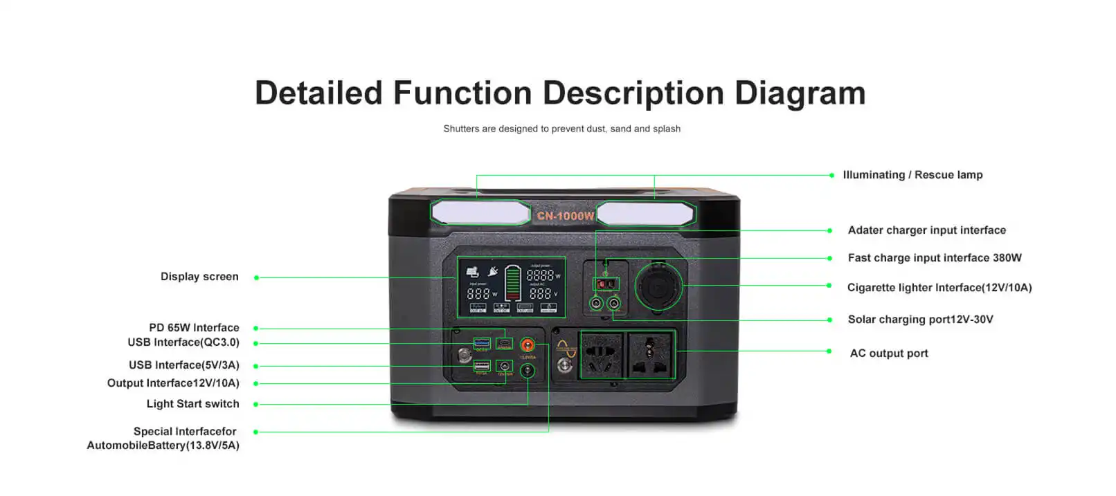 outdoor portable power station generator Battery Pack