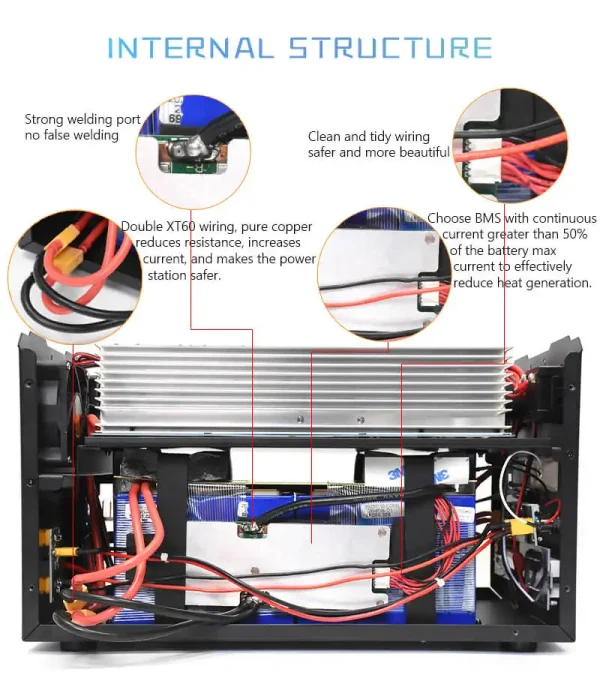 portable charging station mobile power station